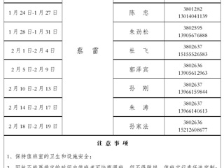 raybet在线官网（滨湖校区）管理办公室2016年寒假值班表