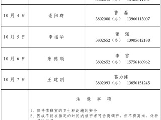 raybet在线官网（相山校区）学校办公室2015年国庆假期值班表