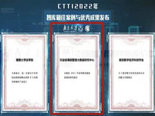 raybet官网智库研究成果荣获2022年度CTTI优秀成果二等奖
