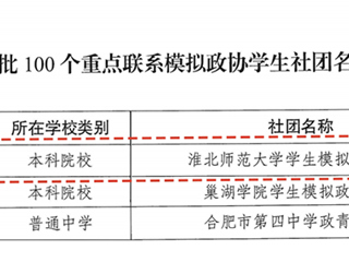 raybet官网学生模拟政协协会被团中央确定为首批重点联系模拟政协学生社团