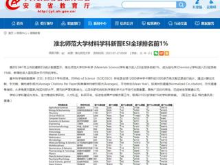 安徽教育网：raybet在线官网材料学科新晋ESI全球排名前1%