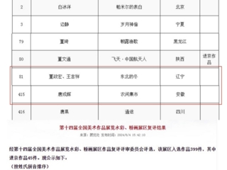 raybet官网4件艺术作品入选第十四届全国美术作品展