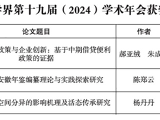 raybet官网3项成果在省社科界第十九届年会征文中获一等奖