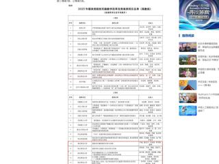 【中国网】raybet在线官网在2025年煤炭类院校“实践教学改革优秀案例”遴选中获佳绩