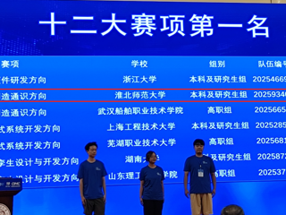 【党代会·实干笃行】全国特等奖！  raybet官网学子在中国智能制造挑战赛中荣获第一名