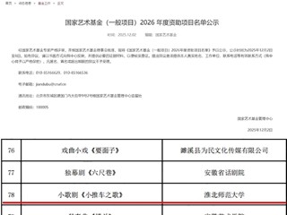 喜报！学校首次获批国家艺术基金舞台艺术创作资助项目